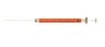 Spritzen für GC Autosampler von CTC Trajan